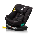 Lionelo