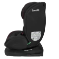 Lionelo