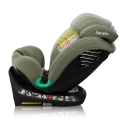 Lionelo