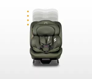 Caretero