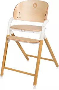Lionelo
