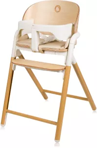 Lionelo